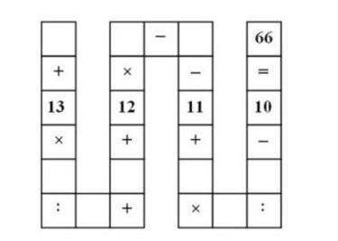 能测出你智商的越南三年级数学题 敢试试吗？